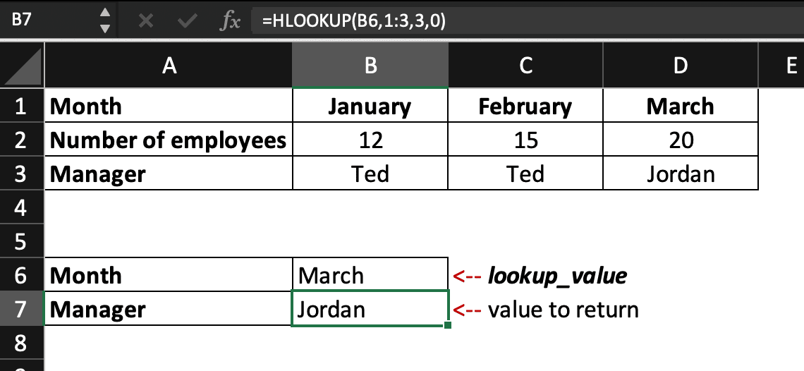 HLOOKUP formula is =HLOOKUP(B6,1:3,3,0)
