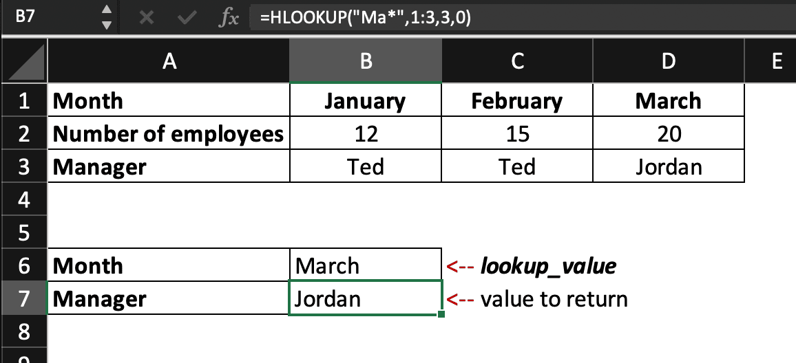 HLOOKUP formula is =HLOOKUP("Ma*",1:3,3,0)