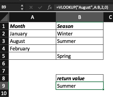 VLOOKUP example with specific value. VLOOKUP formula is =VLOOKUP("August",A:B,2,0)