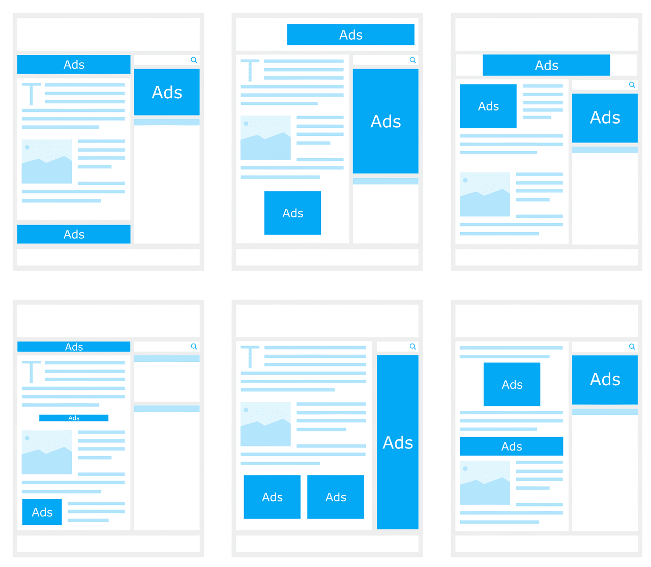 Various Programmatic advertising ad formats.
