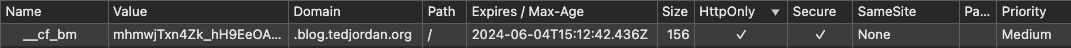 Necessary web cookie example for .blog.tedjordan.org