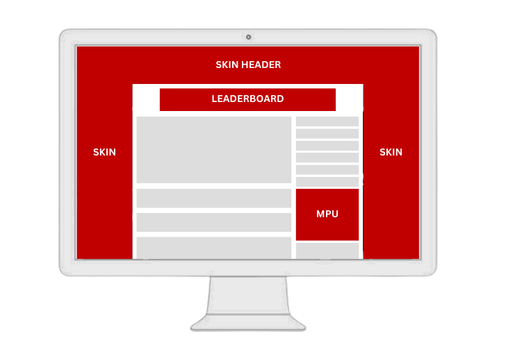 Homepage Takeover Examples by Ted Jordan. Skin + desktop leaderboard + MPU + Skin header.