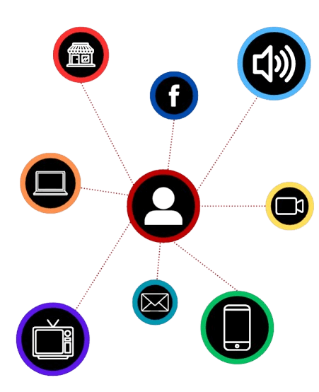 Omnichannel marketing illustration.